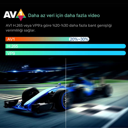 Visiongloow™ TvBox Pro