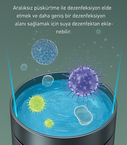 Aromaterapi Araç Difüzörü